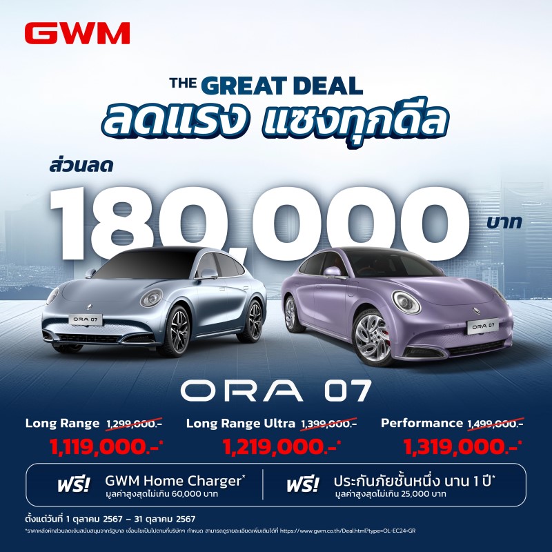 GWM Promotion