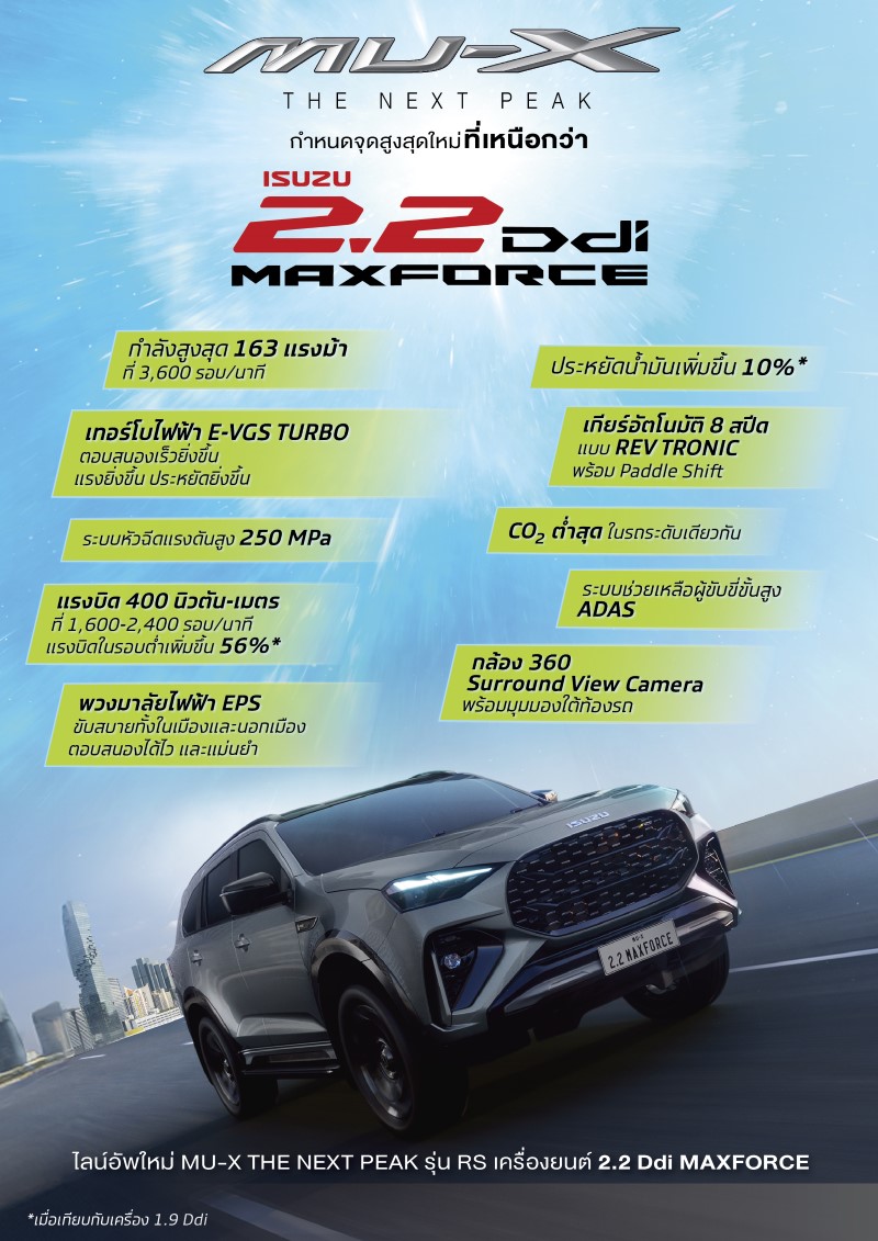 ISUZU MAXFORCE สเปค ราคา