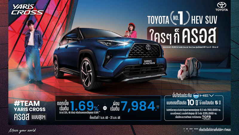 PROMOTION TOYOTA JANUARY 2025