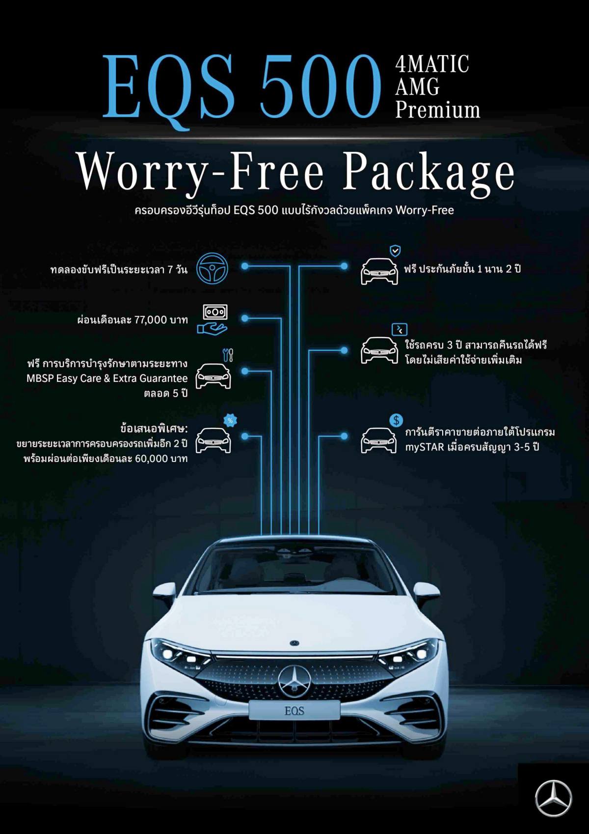 EV Worry Free Package 