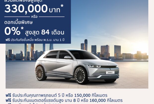 IONIQ 5 โปรโมชั่น ลดราคา