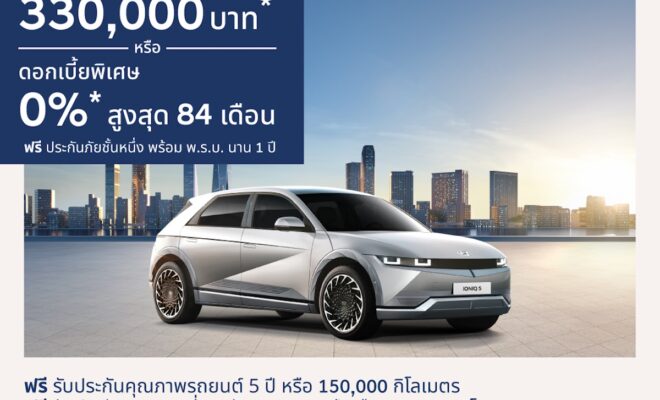 IONIQ 5 โปรโมชั่น ลดราคา