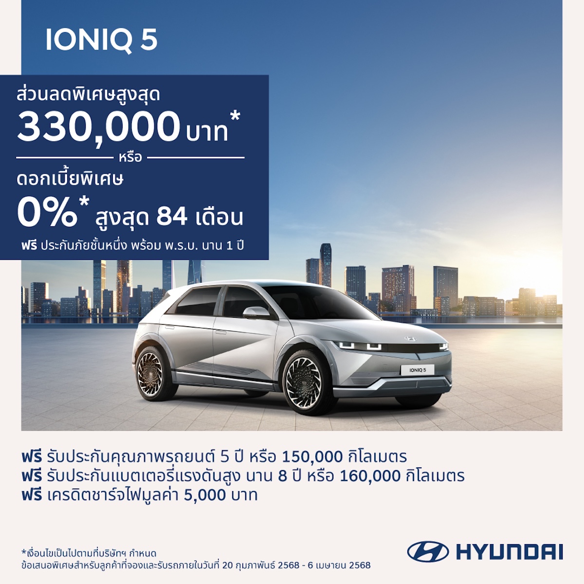 IONIQ 5 โปรโมชั่น ลดราคา